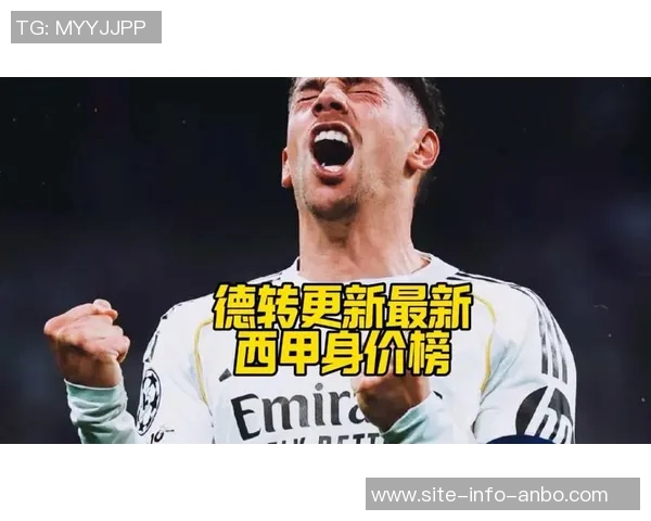 德转公布历史18岁球员身价榜亚马尔以2亿领衔卡尔6000万并列第四